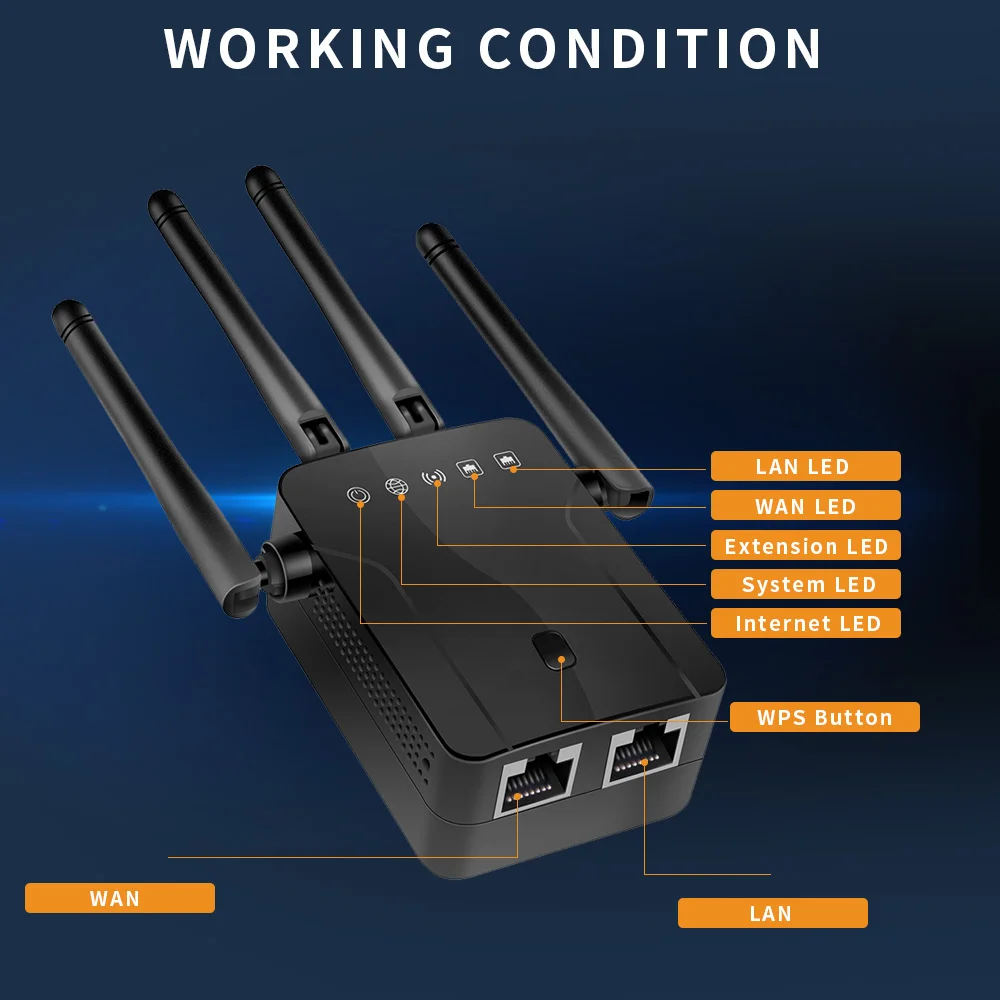 TISHRIC 300Mbps Router Wifi Repeater Amplifier Network Expander Router Wi-Fi Long Range Extender Wireless Repeater Wifi Booster
TISHRIC 300Mbps Router Wifi Repeater Amplifier Network Expander Router Wi-Fi Long Range Extender Wireless Repeater Wifi Booster
