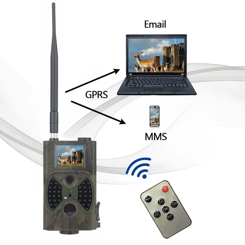Камера HC300M для охоты GSM 12MP 1080P фотоловушка с ночным видением дикой природы