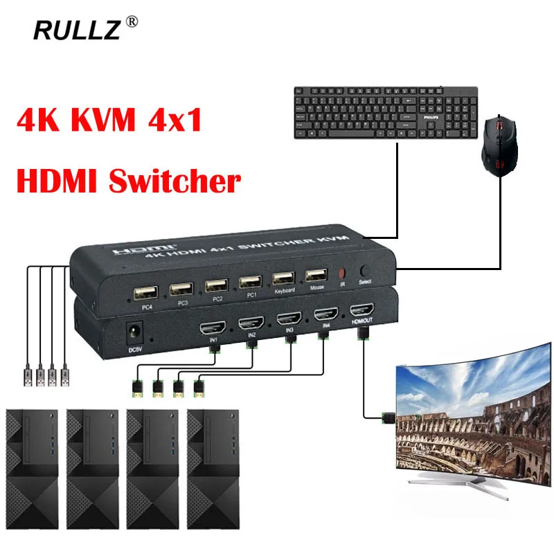 4K 4x1 KVM HDMI переключатель 4 порта USB 2,0 HDMI KVM переключатель 4 в 1 выход видео конвертер 1080p ноутбук ПК к ТВ монитору клавиатура мышь
4K 4x1 KVM HDMI переключатель 4 порта USB 2,0 HDMI KVM переключатель 4 в 1 выход видео конвертер 1080p ноутбук ПК к ТВ монитору клавиатура мышь