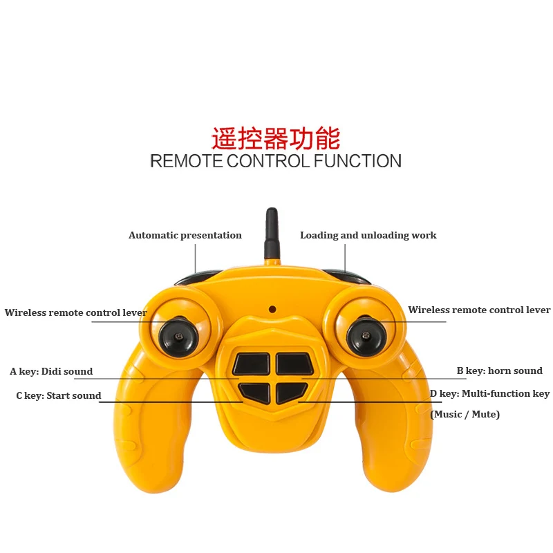 6-Channel Rechargeable Remote Control Engineering Dump Truck 2.4G Electric Simulation Soil Carrying Remote Control Car Boy Toy
6-Channel Rechargeable Remote Control Engineering Dump Truck 2.4G Electric Simulation Soil Carrying Remote Control Car Boy Toy