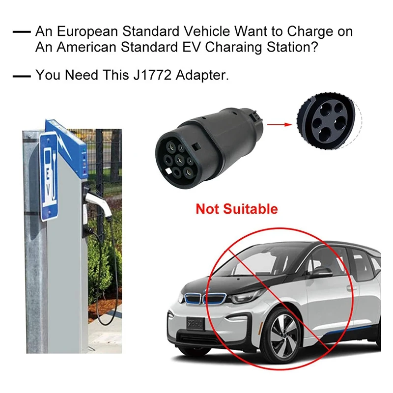 EVSE EV Adaptor 32A SAE J1772 Type 1 to Type 2 Plug EV Adapter Electric Cars Vehicle Charger Charging Connector
EVSE EV Adaptor 32A SAE J1772 Type 1 to Type 2 Plug EV Adapter Electric Cars Vehicle Charger Charging Connector