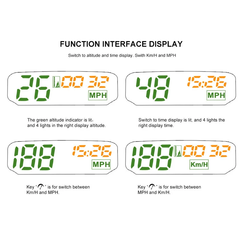 Car OBD HUD Display Solar GPS LED KMH MPH Speedometer Alarm Auto Safe Warning FKU66
Car OBD HUD Display Solar GPS LED KMH MPH Speedometer Alarm Auto Safe Warning FKU66