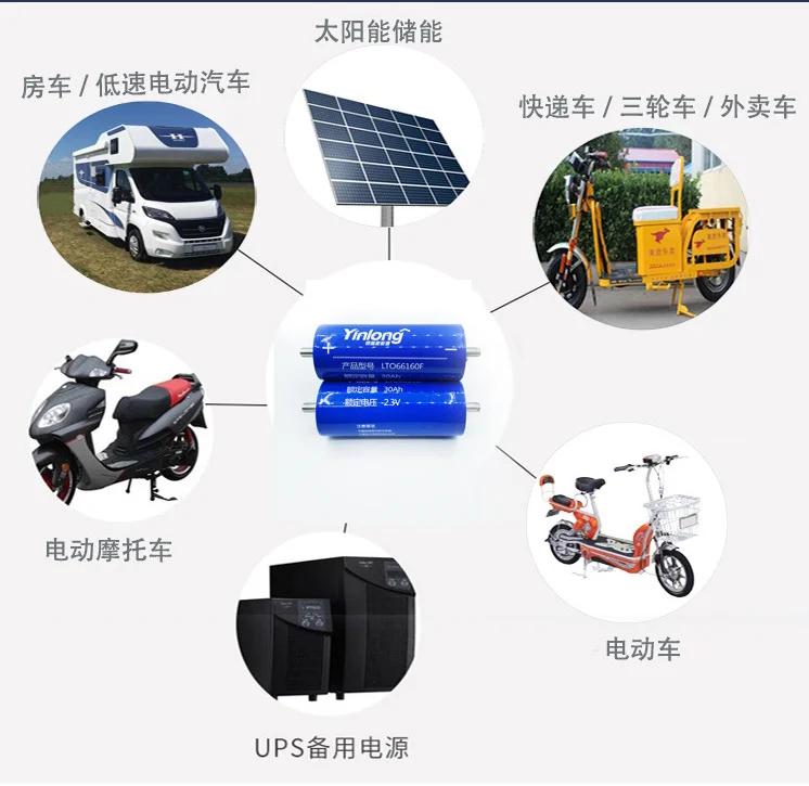 Brand New 6pcs 40AH 35AH 30AH Lithium Titanate Battery LTO 66160 2.3V 10C Discharge Cells for EV Solar System Storage BatteryUPS
Brand New 6pcs 40AH 35AH 30AH Lithium Titanate Battery LTO 66160 2.3V 10C Discharge Cells for EV Solar System Storage BatteryUPS