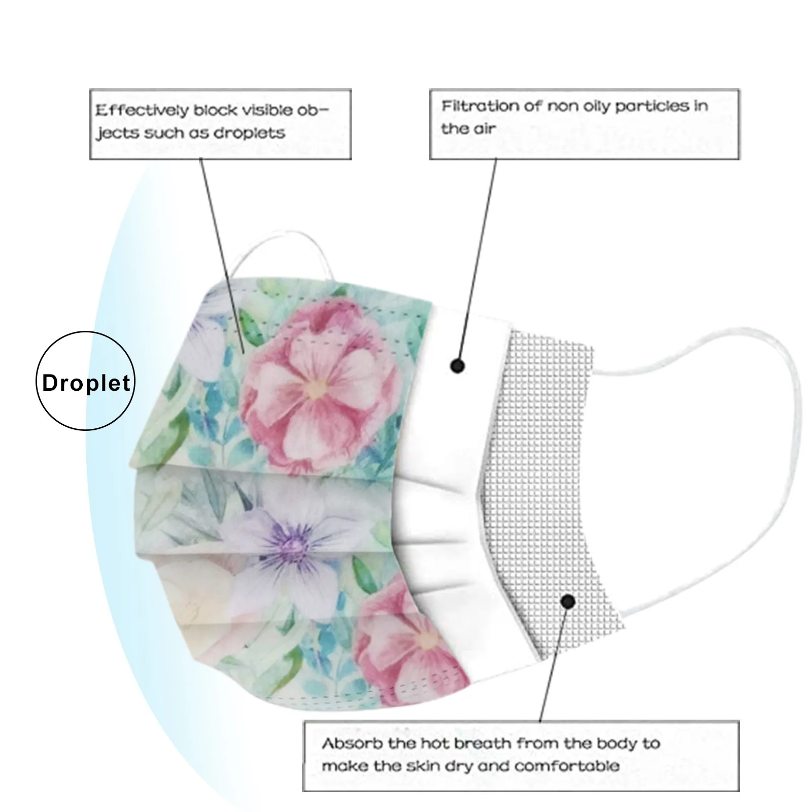 50-100pc Mascarillas Adult Disposable Mask Face Cover Anti-pollution Protective Fabric Mask Mouth-muffle 3ply Non-woven Mascarar
50-100pc Mascarillas Adult Disposable Mask Face Cover Anti-pollution Protective Fabric Mask Mouth-muffle 3ply Non-woven Mascarar