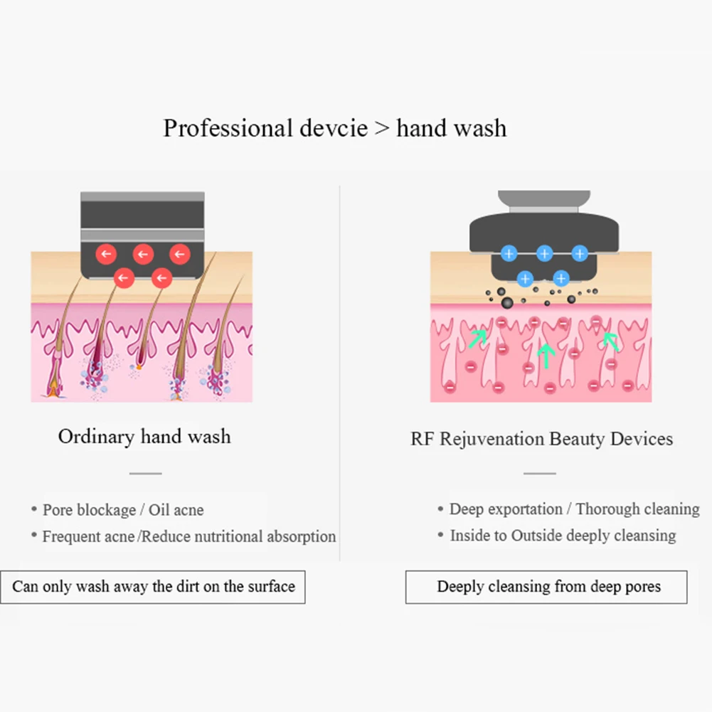 Ultrasonic Facial Skin Scrubber Beauty Rechargeable Skin Rejuvenation Face Deep Face Cleaning Chargeable Skin Instrument
Ultrasonic Facial Skin Scrubber Beauty Rechargeable Skin Rejuvenation Face Deep Face Cleaning Chargeable Skin Instrument