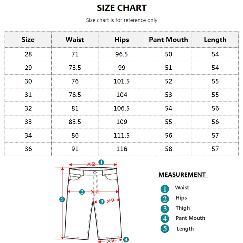 2020 Summer new Men's blue and white dyed short jeans Korean style fashion Loose Bermuda thin denim shorts male Brand
2020 Summer new Men's blue and white dyed short jeans Korean style fashion Loose Bermuda thin denim shorts male Brand