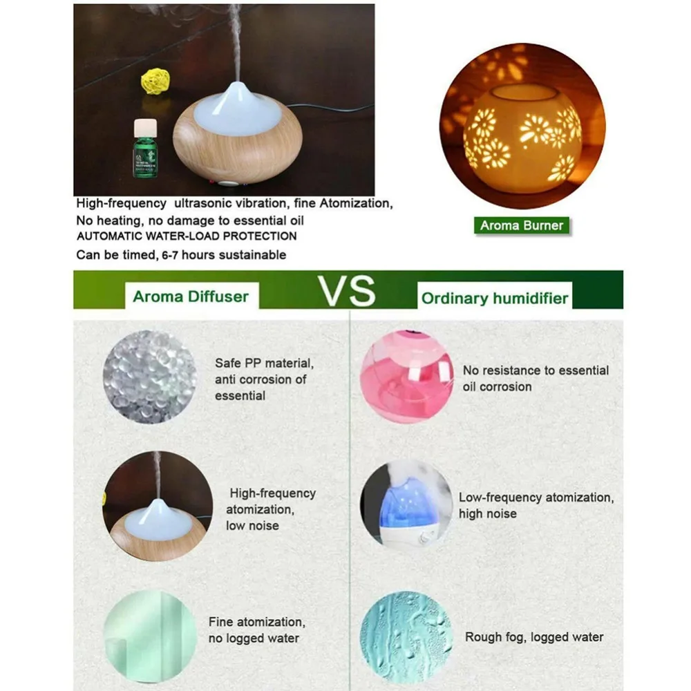 1Pc Incense Holder Air Humidifier Aroma Aromatherapy Ultrasonic LED 7 Colors Changing Essential Oil Diffuser Humidifier For Home
1Pc Incense Holder Air Humidifier Aroma Aromatherapy Ultrasonic LED 7 Colors Changing Essential Oil Diffuser Humidifier For Home