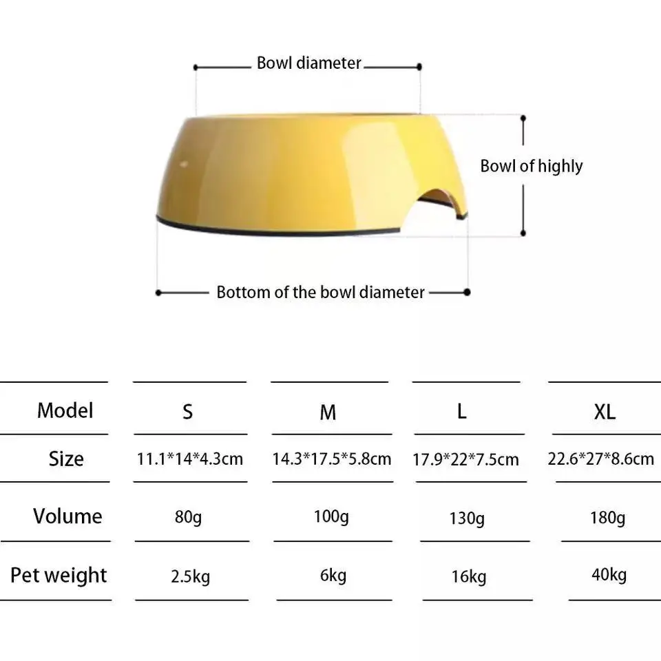 Personality Design Anti-Gulping Dog Bowl Slow Feeder Cat Bowl Interactive Bloat Stop Pet Prevent From Eating Quickly
Personality Design Anti-Gulping Dog Bowl Slow Feeder Cat Bowl Interactive Bloat Stop Pet Prevent From Eating Quickly