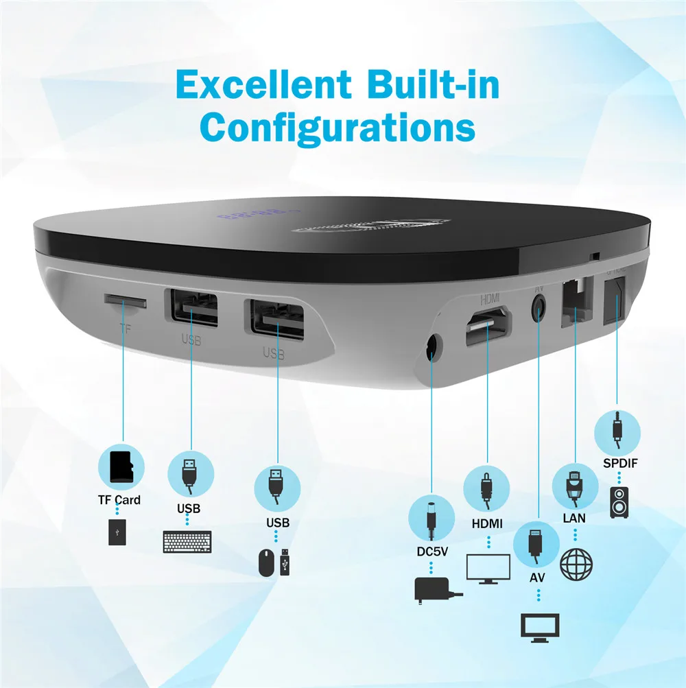 A95X F1 Amlogic S905W 2GB RAM 16GB ROM 2.4G WIFI 100Mbps 4K H.265 Smart TV BOX PK X96MINI
A95X F1 Amlogic S905W 2GB RAM 16GB ROM 2.4G WIFI 100Mbps 4K H.265 Smart TV BOX PK X96MINI