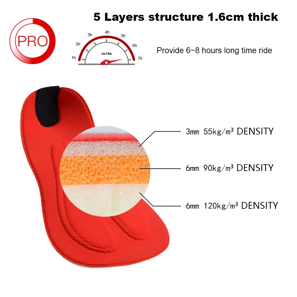 Cycling Bib Shorts 120 Density Sponge Pad Pro Shockproof Cycling Shorts Man 7cm Leg Rubber Band 6 Hour Ride High Quality
Cycling Bib Shorts 120 Density Sponge Pad Pro Shockproof Cycling Shorts Man 7cm Leg Rubber Band 6 Hour Ride High Quality