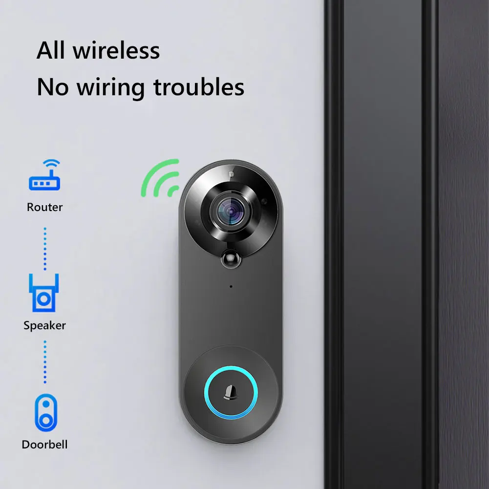 1080P HD умный видеозвонок с Wi-Fi, визуальный домофон, звуковой телефон, домофон, беспроводная камера наблюдения для дома
1080P HD умный видеозвонок с Wi-Fi, визуальный домофон, звуковой телефон, домофон, беспроводная камера наблюдения для дома