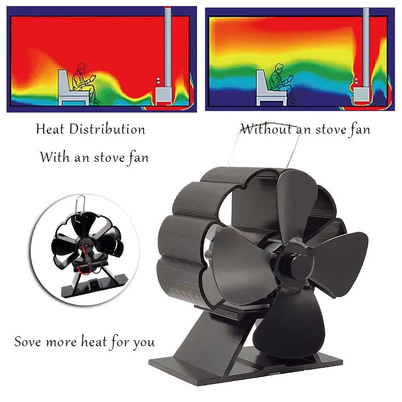 Black Fireplace Mini 4 Blade Heat Powered Stove Fan Log Wood Burner Eco Silnet Fan Home Efficient Heat Distribution
Black Fireplace Mini 4 Blade Heat Powered Stove Fan Log Wood Burner Eco Silnet Fan Home Efficient Heat Distribution