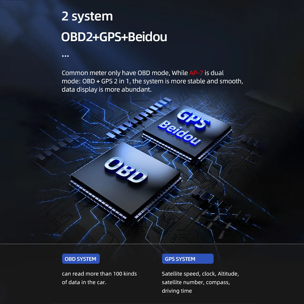 2021 Car OBD GPS Dual Smart Gauge with Adjustable Bracket Alarm Ambient Light Clear Fault Code Speedometer OBD2 Meter
2021 Car OBD GPS Dual Smart Gauge with Adjustable Bracket Alarm Ambient Light Clear Fault Code Speedometer OBD2 Meter
