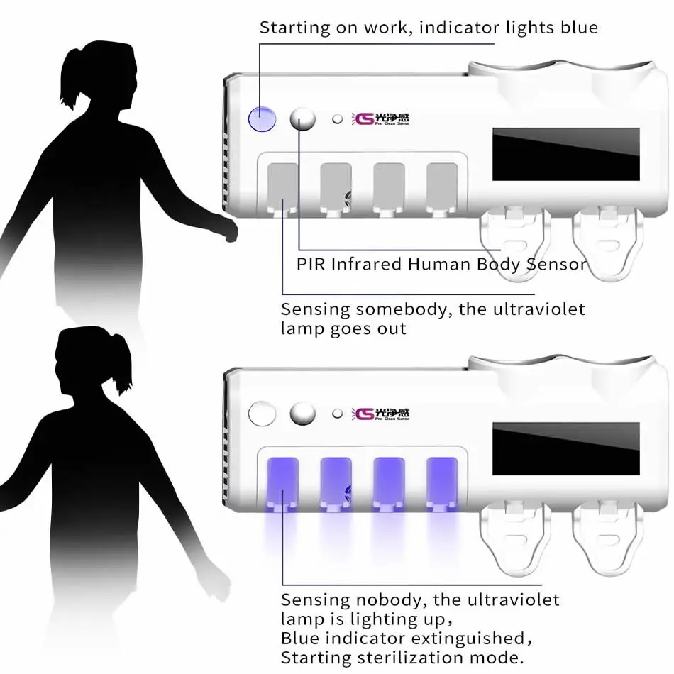 Oakmoss UVC LED Ultraviolet Toothbrush Sterilizer Automatic Double Toothpaste Dispenser Solar Charging
Oakmoss UVC LED Ultraviolet Toothbrush Sterilizer Automatic Double Toothpaste Dispenser Solar Charging