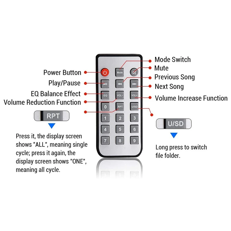 Bluetooth 5.0 Audio Receiver MP3 Music Player FM Radio LED Digital Display SD Card/USB Playback 3.5mm Audio Output Black
Bluetooth 5.0 Audio Receiver MP3 Music Player FM Radio LED Digital Display SD Card/USB Playback 3.5mm Audio Output Black