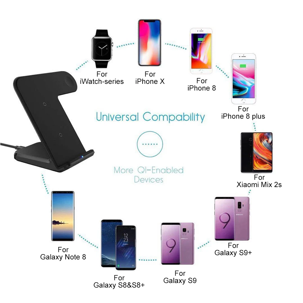 2 In 1 Portable Wireless Car Safe Qi Smart Fast Dock For IWatch Home Office Phone Holder Charging Stand Non-Slip Multifunction
2 In 1 Portable Wireless Car Safe Qi Smart Fast Dock For IWatch Home Office Phone Holder Charging Stand Non-Slip Multifunction