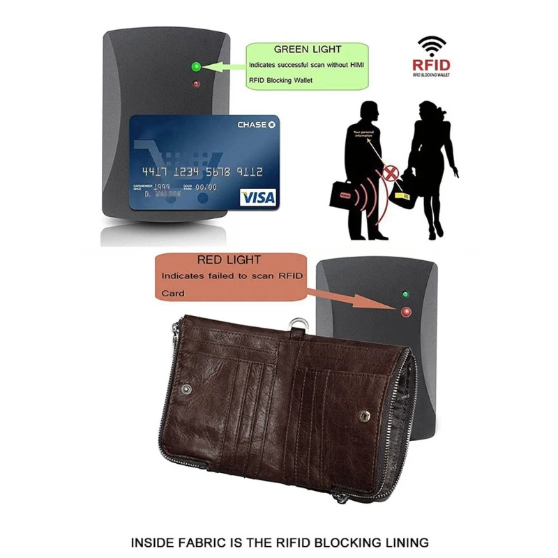 Men Double Zipper Vertical Wallet RFID Card Holder Checkbook Organizer Purse 50LD
Men Double Zipper Vertical Wallet RFID Card Holder Checkbook Organizer Purse 50LD