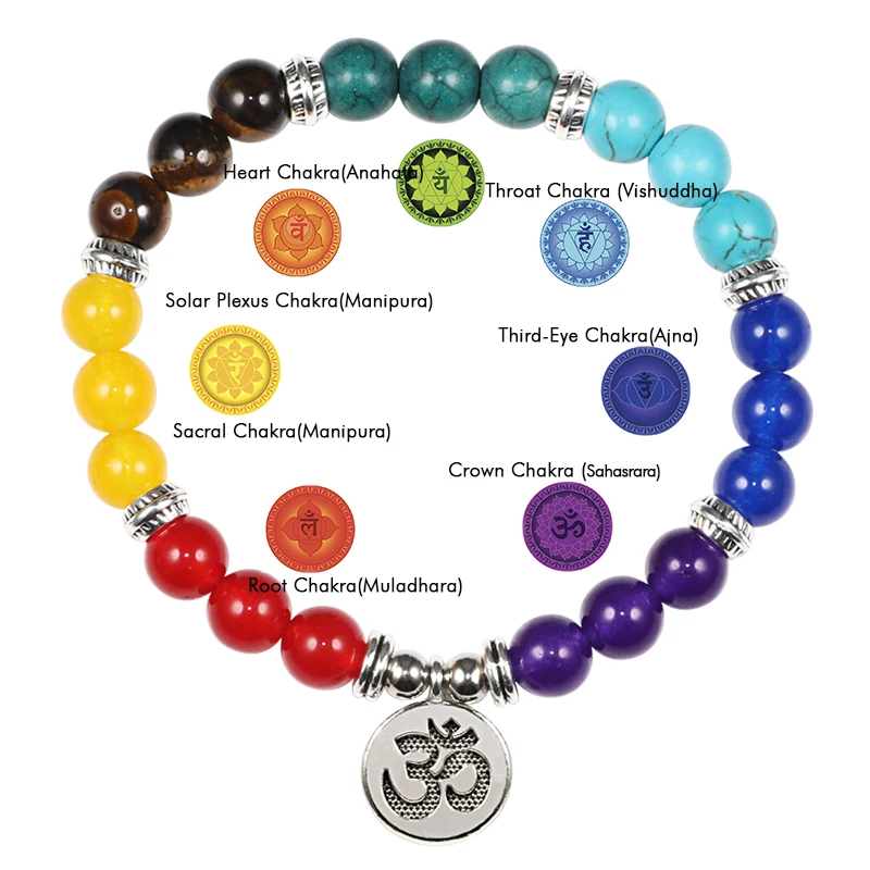 

7 Chakra Reiki Healing Bead Bracelet Natural Stone Mala Pendant Buddha Balance Bracelets for Women Men Yoga Jewelry Dropshipping