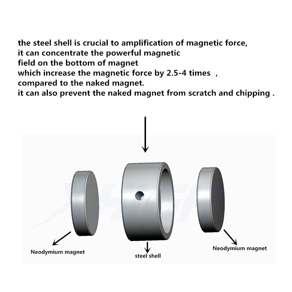 Strong powerful Fishing Salvage Neodymium Magnet Double-side Pulling Mounting Pot with ring gear deep sea treasure hunter holder
Strong powerful Fishing Salvage Neodymium Magnet Double-side Pulling Mounting Pot with ring gear deep sea treasure hunter holder