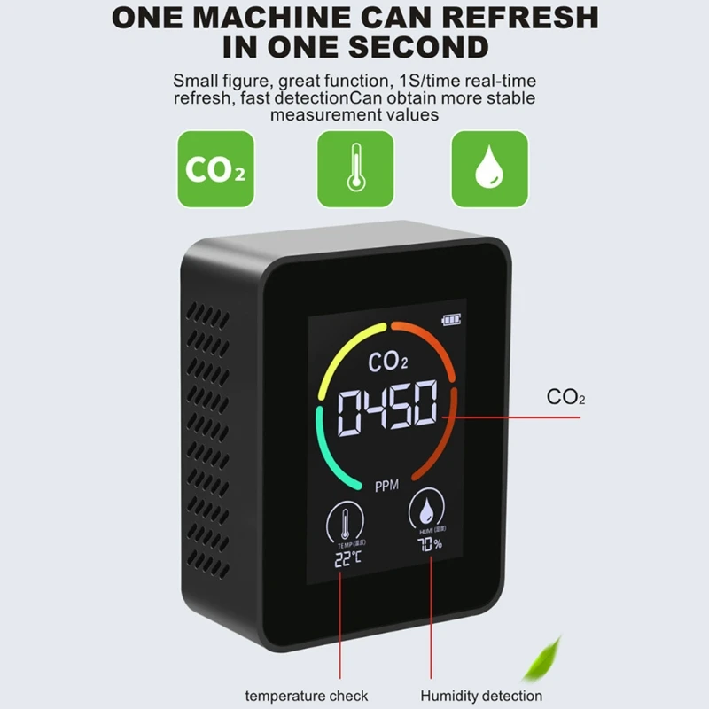 Air Quality Monitor Indoor CO2 Detector Carbon Dioxide Detector Temperature & Humidity Infrared Sensor Real Time Reading 
Air Quality Monitor Indoor CO2 Detector Carbon Dioxide Detector Temperature & Humidity Infrared Sensor Real Time Reading