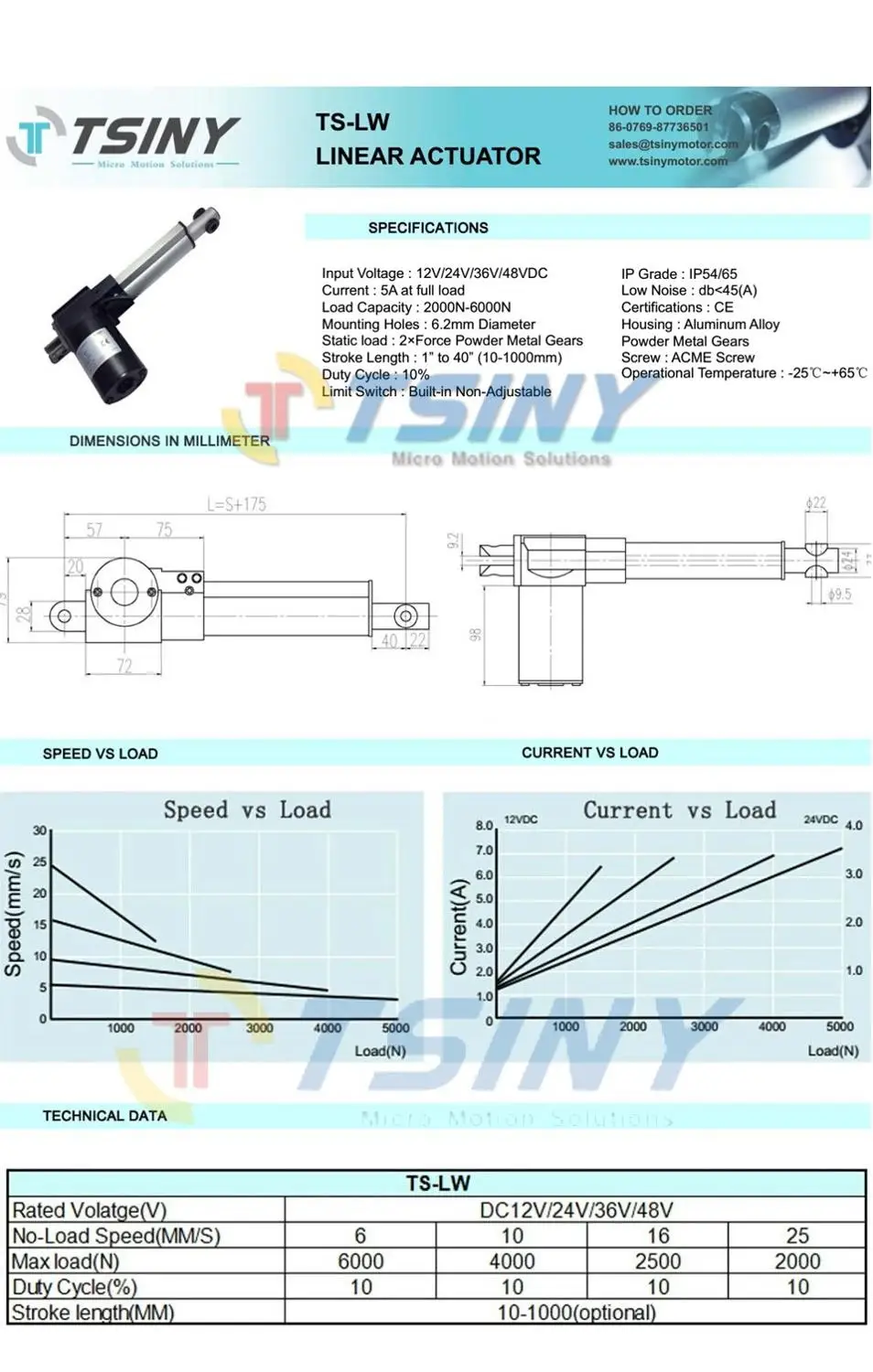 Bemonoc DC 12V Electric Motor Linear Actuator 24Volt 4000/6000N 100-800mm Stroke 6-10mm/s Speed High Torque Linear Motor Putter
Bemonoc DC 12V Electric Motor Linear Actuator 24Volt 4000/6000N 100-800mm Stroke 6-10mm/s Speed High Torque Linear Motor Putter