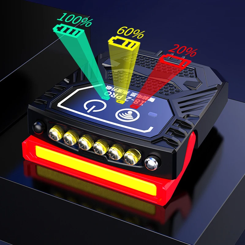 Brand New Long Battery Life Flashlight LED Sensor Headlight Fishing Light Headlamp Rechargeable Usb Camping Bright Light
Brand New Long Battery Life Flashlight LED Sensor Headlight Fishing Light Headlamp Rechargeable Usb Camping Bright Light