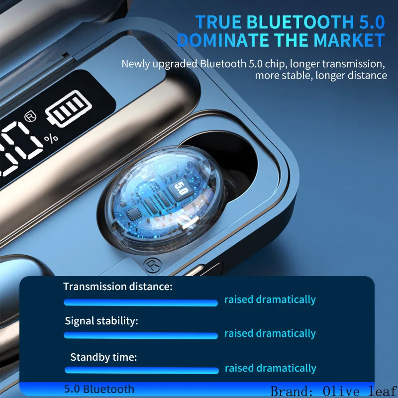 TWS Bluetooth 5.0 Earphones 2200mAh Charging Box Wireless Headphone 9D Stereo Sports Waterproof Earbuds Headsets With Microphone
TWS Bluetooth 5.0 Earphones 2200mAh Charging Box Wireless Headphone 9D Stereo Sports Waterproof Earbuds Headsets With Microphone