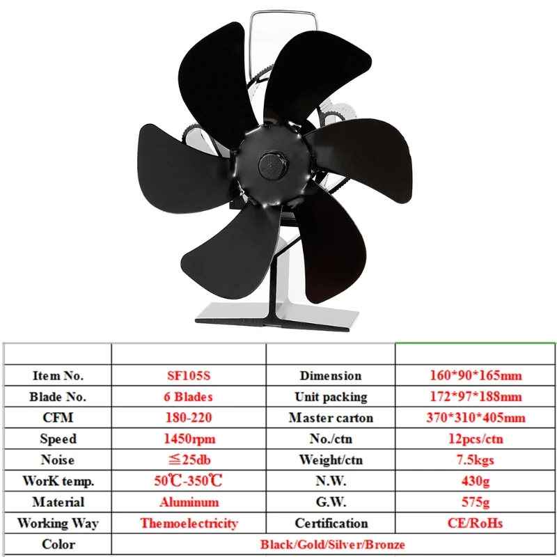 6 Blades Heat Powered Stove Fan Log Wood Burner Ecofan Quiet Fireplace Fan Fuel C7AC
6 Blades Heat Powered Stove Fan Log Wood Burner Ecofan Quiet Fireplace Fan Fuel C7AC