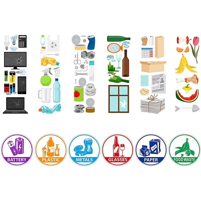 Glass,Paper,Plastic Sign Stickers Self-Adhesive Vinyl Decal Recycle Logos - Eco-Friendly Trash Can Signs Recycle Stickers Indoor
Glass,Paper,Plastic Sign Stickers Self-Adhesive Vinyl Decal Recycle Logos - Eco-Friendly Trash Can Signs Recycle Stickers Indoor