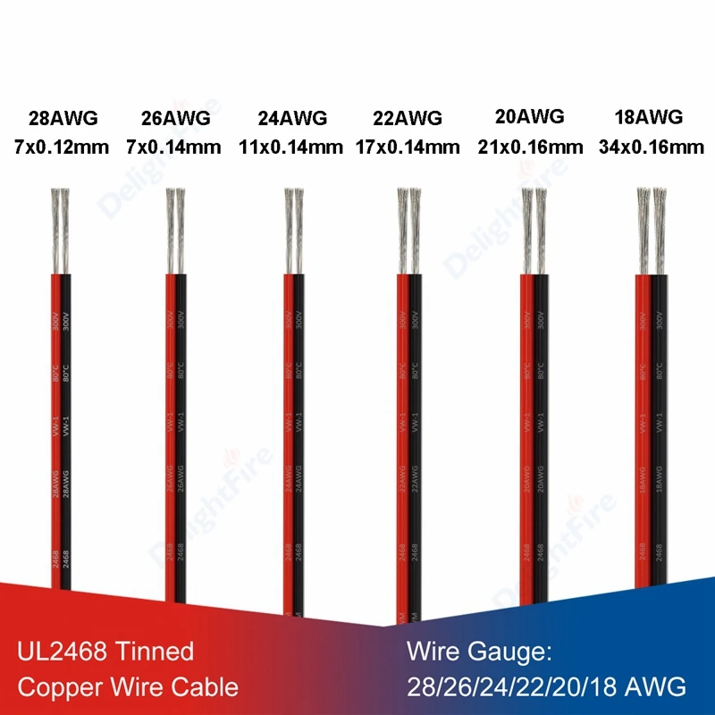 Speakers Wire 1/3/5m 2pin Electric Wire UL2468 Black Red 28 26 24 22 2018 AWG LED Strip Cable For Audio Lamp Bulbs LED Driver
Speakers Wire 1/3/5m 2pin Electric Wire UL2468 Black Red 28 26 24 22 2018 AWG LED Strip Cable For Audio Lamp Bulbs LED Driver