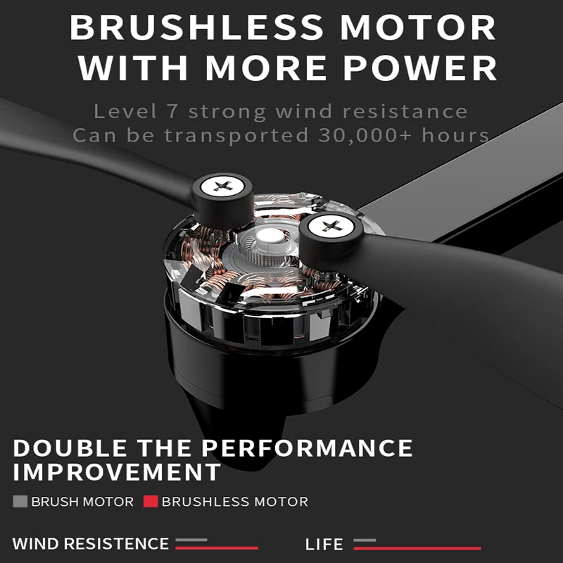 PGY Faith 2 GPS Drone 4K HD Camera 3-Axis Gimbal Professional RC Quadcopter 35min Flight 5KM SG906 MAX PRO2 F11 4K PRO
PGY Faith 2 GPS Drone 4K HD Camera 3-Axis Gimbal Professional RC Quadcopter 35min Flight 5KM SG906 MAX PRO2 F11 4K PRO