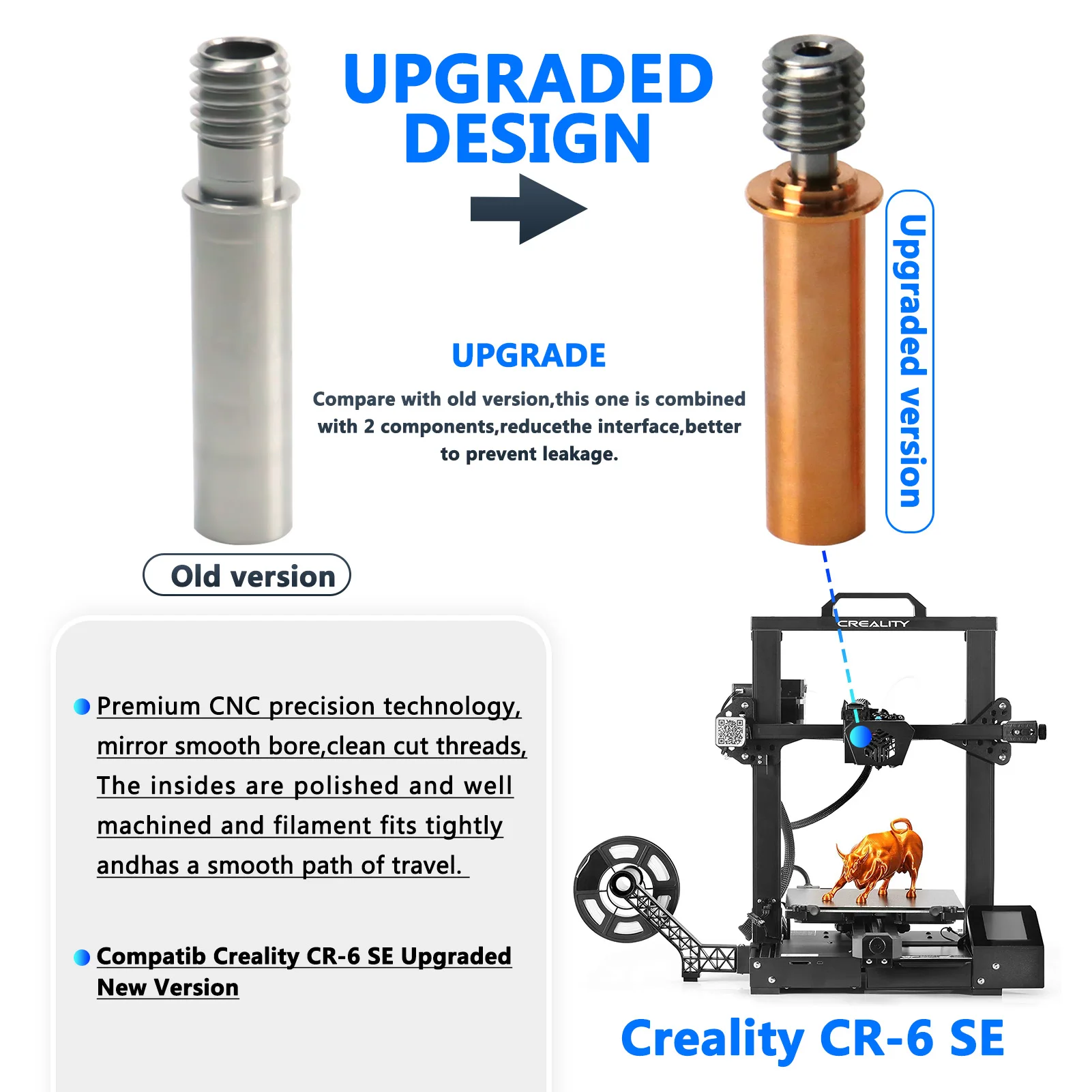 CR-6 SE Bi-Metal Heatbreak, Модернизированный Тепловой разрыв из титанового сплава + покрытие из меди Bi Metal Throats для стандартного стандарта
CR-6 SE Bi-Metal Heatbreak, Модернизированный Тепловой разрыв из титанового сплава + покрытие из меди Bi Metal Throats для стандартного стандарта