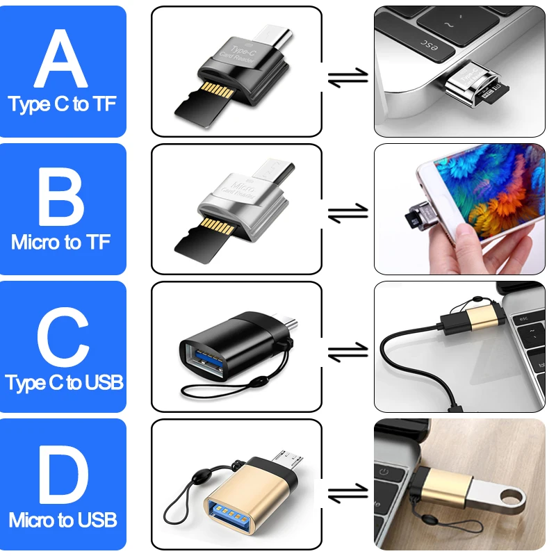 Адаптер OTG с Type C на Micro-SD TF Смарт устройство для чтения карт памяти Samsung Huawei адаптер