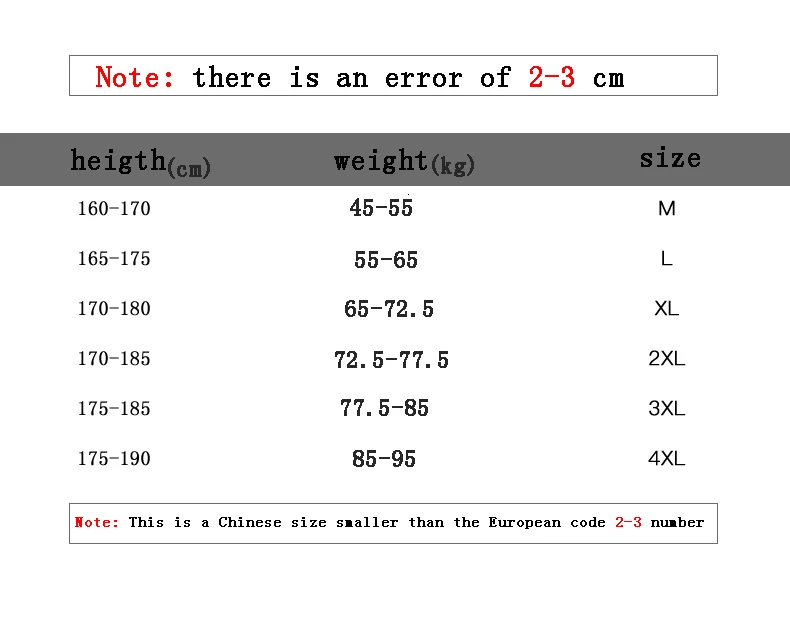 Thick Parker Men's Jacket 2019 Autumn And Winter Long Sleeve Zippered Hooded Solid Color Jacket Cotton Slim For Male -20 Degree
Thick Parker Men's Jacket 2019 Autumn And Winter Long Sleeve Zippered Hooded Solid Color Jacket Cotton Slim For Male -20 Degree