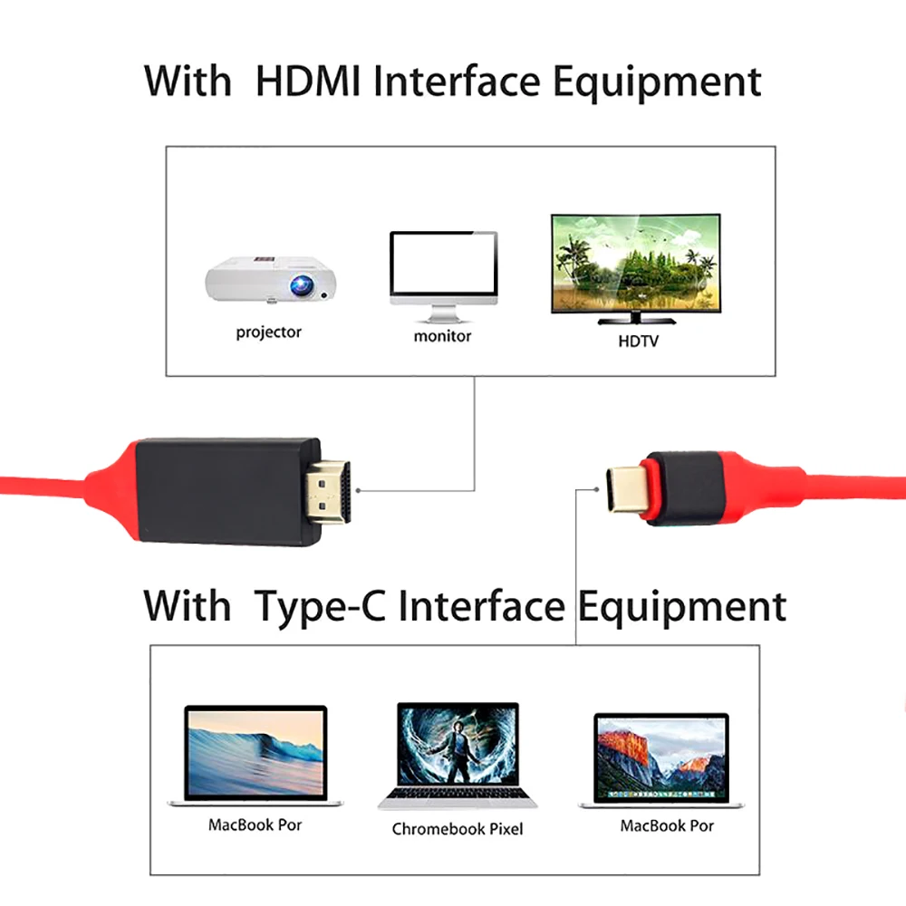 Кабель-адаптер с USB C на HDMI Type 4K для MacBook Samsung Galaxy TV проектора кабель 3 1 типа Z4 |