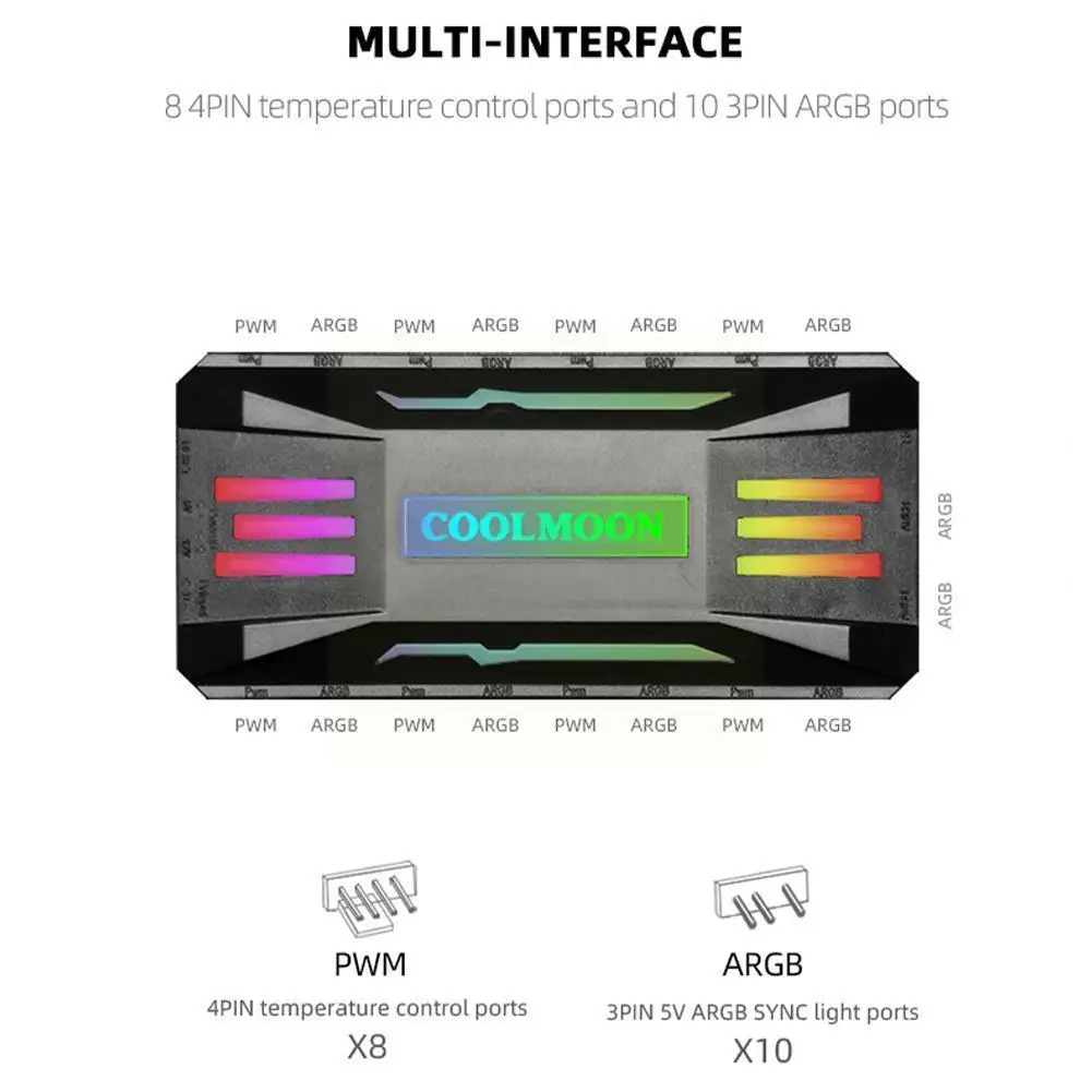 Coolmoon Rgb Remote Controller 4pin Pwm 3pin Argb Interface Remote Control Chassis Radiator Wireless O1p7
Coolmoon Rgb Remote Controller 4pin Pwm 3pin Argb Interface Remote Control Chassis Radiator Wireless O1p7