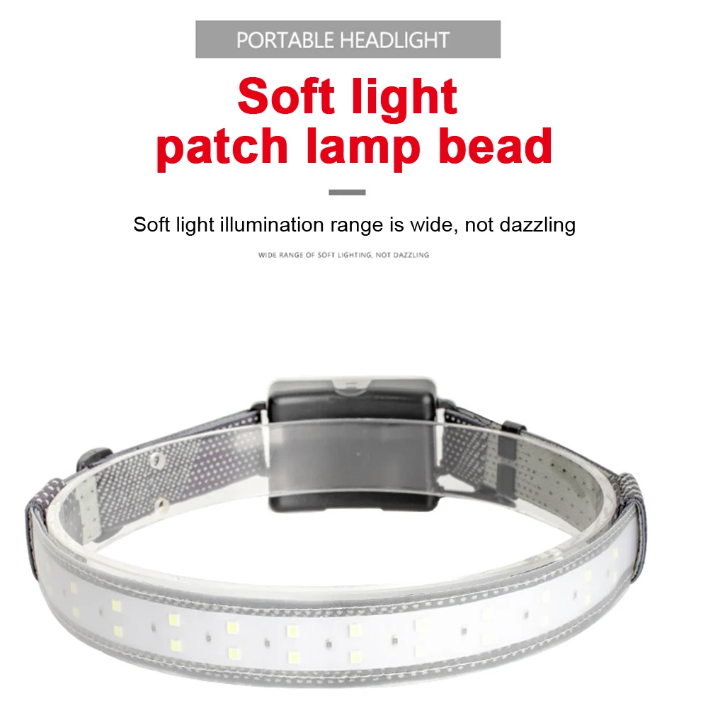 350lm Cob Led AAA 5w
350lm Cob Led AAA 5w