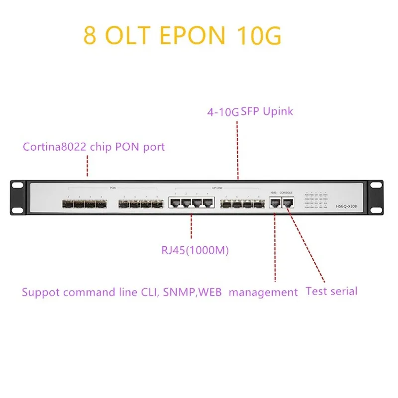 OLT EPONUPlink SFP 10G EPON OLT 8 PON RJ451000M 10 gigabit 8 PON port OLT GEPON support L3 Router/Switch Open software RJ451000M
OLT EPONUPlink SFP 10G EPON OLT 8 PON RJ451000M 10 gigabit 8 PON port OLT GEPON support L3 Router/Switch Open software RJ451000M