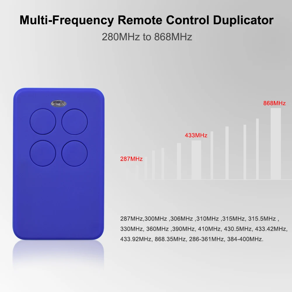 Multi-Frequency 280-900MHz Garage Remote Control Command 433.92MHz Transmitter Gate Rolling Code | Безопасность и защита