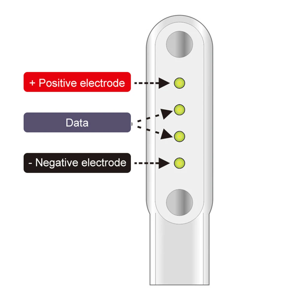 Магнитная Зарядка Для Вибратора