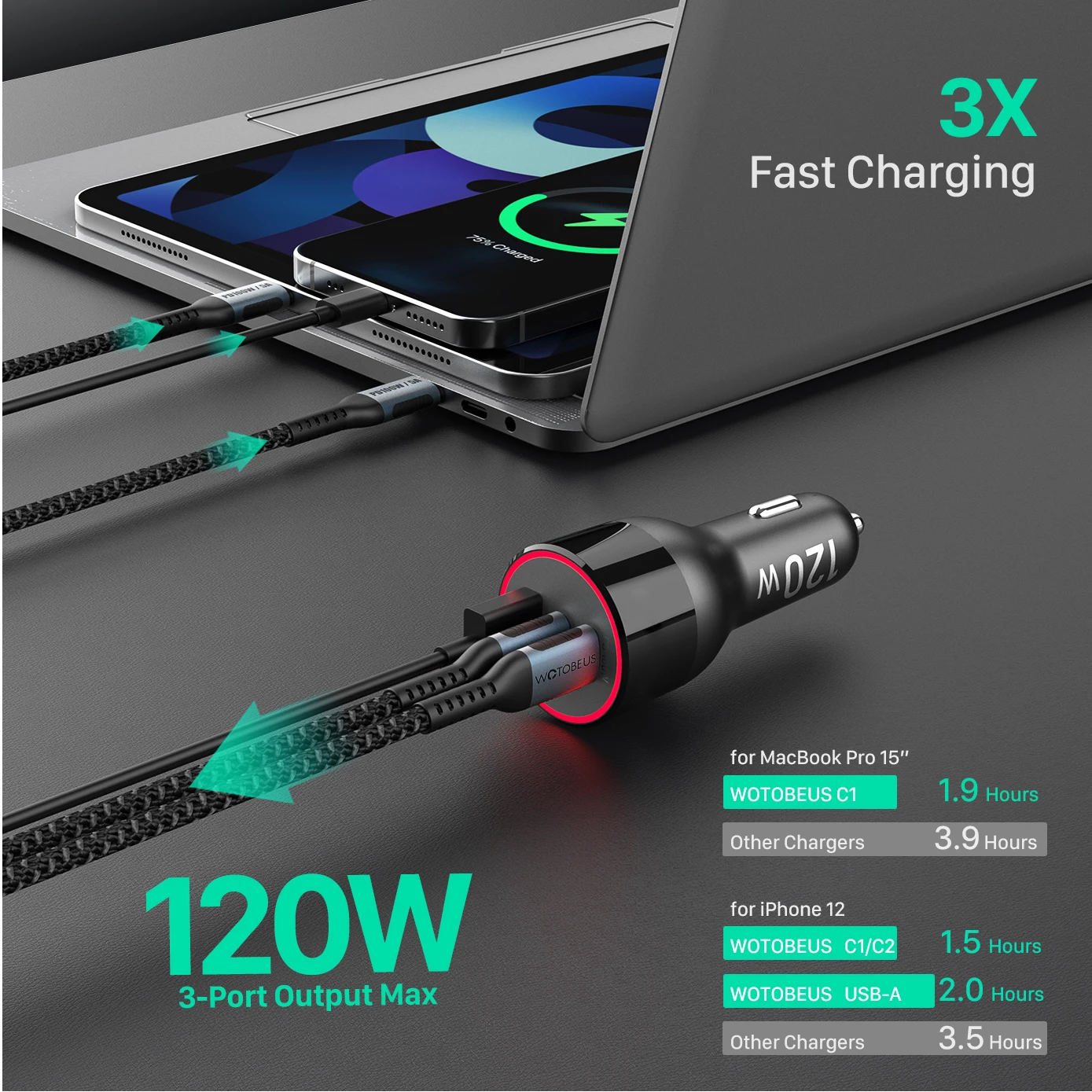 120W 3-Port USB C Car Charger QC4.0 PD 100W PPS 45W 30W QC3.0 18W for Huawei Xiaomi Type-C laptop HP Dell iPad iphone 13 S21/20 | Мобильные