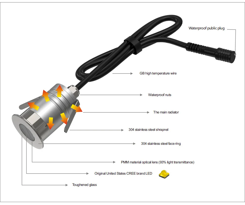 IP67 Underground Buried LED Light New 12VDC 1W 3W Outdoor Ground One Beam Style Lamp Indoor Floor Lighting Hole-cut D30mm | Освещение