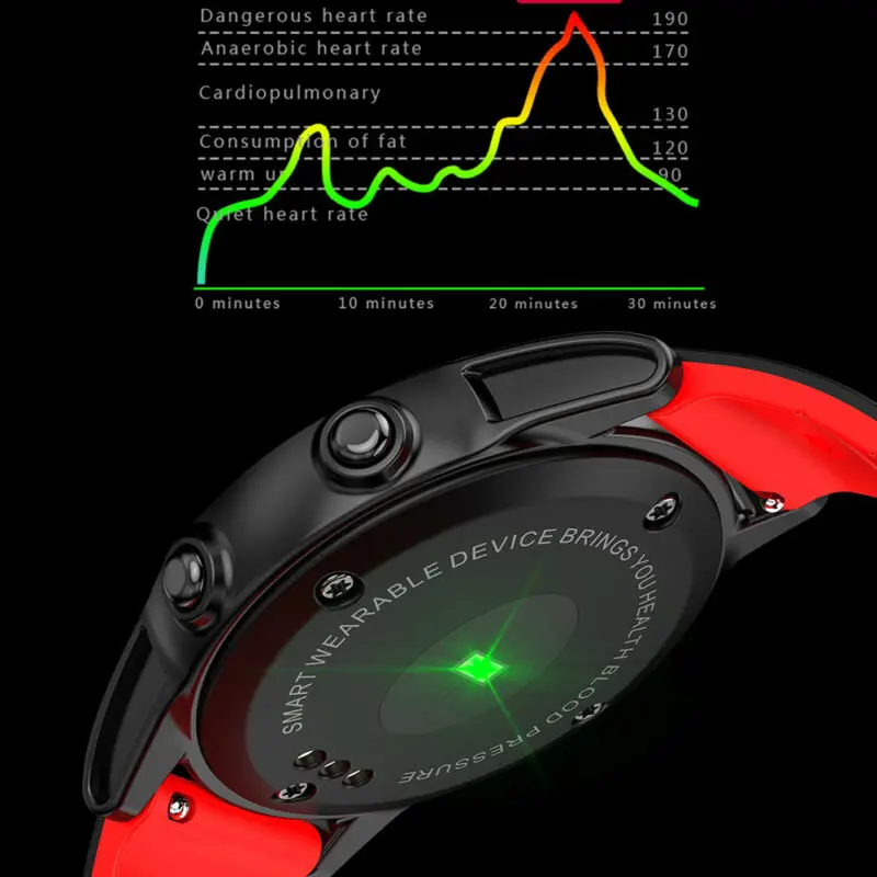 R13 Smart Watche OLED Color Screen fitness tracker Heart Rate Monitor Fitness Bracelet Massage Notification Smart Wristband
R13 Smart Watche OLED Color Screen fitness tracker Heart Rate Monitor Fitness Bracelet Massage Notification Smart Wristband