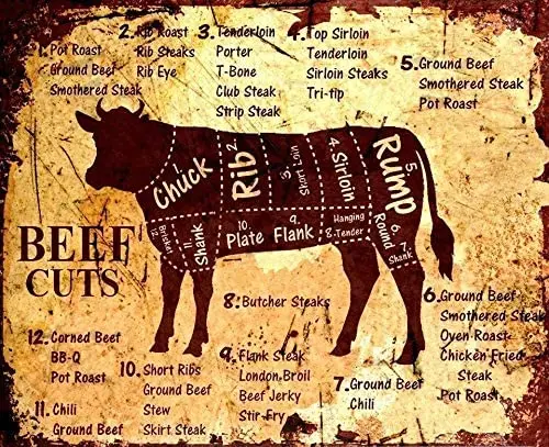 NDTS Tin Sign Beef Cuts Cow Cattle Kitchen Butcher Farm Ranch Rustic Metal Decor Vintage Tin Sign Metal Sign 8X12 Inches
NDTS Tin Sign Beef Cuts Cow Cattle Kitchen Butcher Farm Ranch Rustic Metal Decor Vintage Tin Sign Metal Sign 8X12 Inches