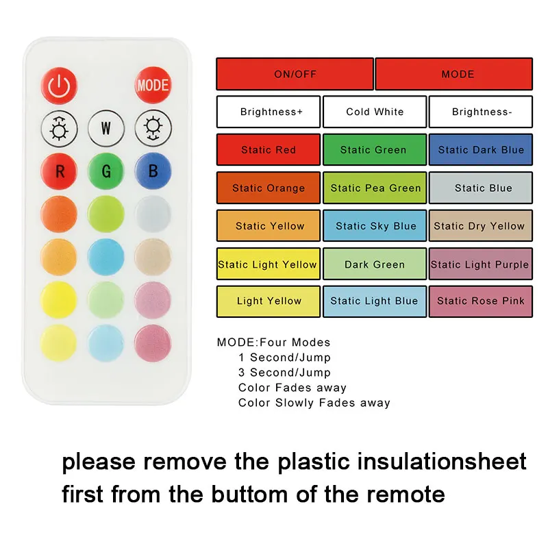Remote Control LED Night Light Plug RGB 16 Colors Changing LED Baby Lamp Dimming Novelty Bedroom Bedside Lamp for Home Decor
Remote Control LED Night Light Plug RGB 16 Colors Changing LED Baby Lamp Dimming Novelty Bedroom Bedside Lamp for Home Decor