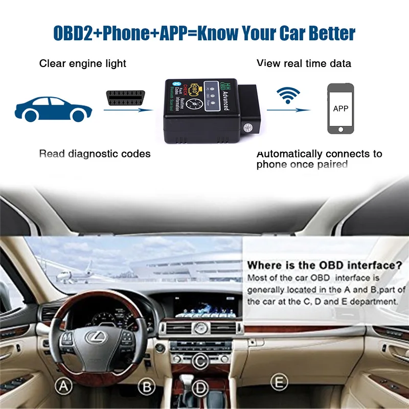 HH OBD ELM327 Bluetooth OBD2 OBDII CAN BUS Check Engine Car Auto Diagnostic Scanner Tool Interface Adapter For Android PC
HH OBD ELM327 Bluetooth OBD2 OBDII CAN BUS Check Engine Car Auto Diagnostic Scanner Tool Interface Adapter For Android PC