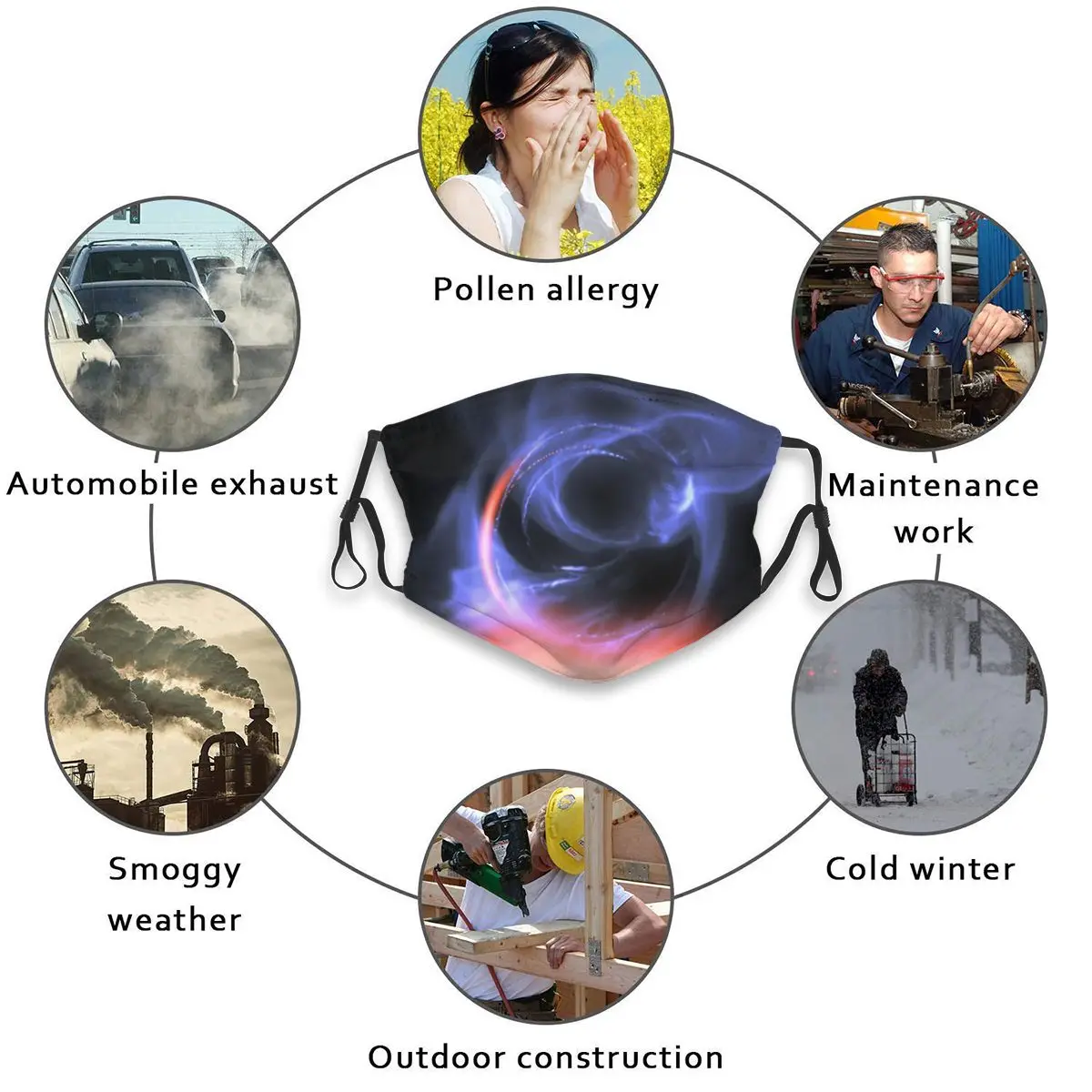 Material Orbiting Black Hole Adult's Dust Mask with Filter PM2.5 Activated Carbon Mouth Face Reusable Washable
Material Orbiting Black Hole Adult's Dust Mask with Filter PM2.5 Activated Carbon Mouth Face Reusable Washable