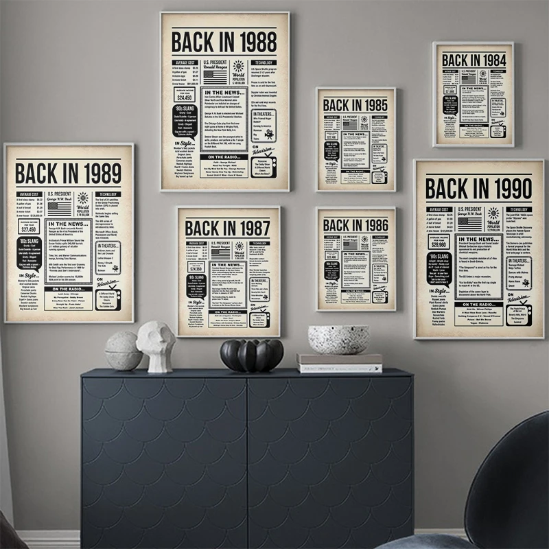 Vintage Poster Back In 1980-1999 Retro Quotes Canvas Paintings On The Wall Decoration for Home Room Frameless Pictures
Vintage Poster Back In 1980-1999 Retro Quotes Canvas Paintings On The Wall Decoration for Home Room Frameless Pictures