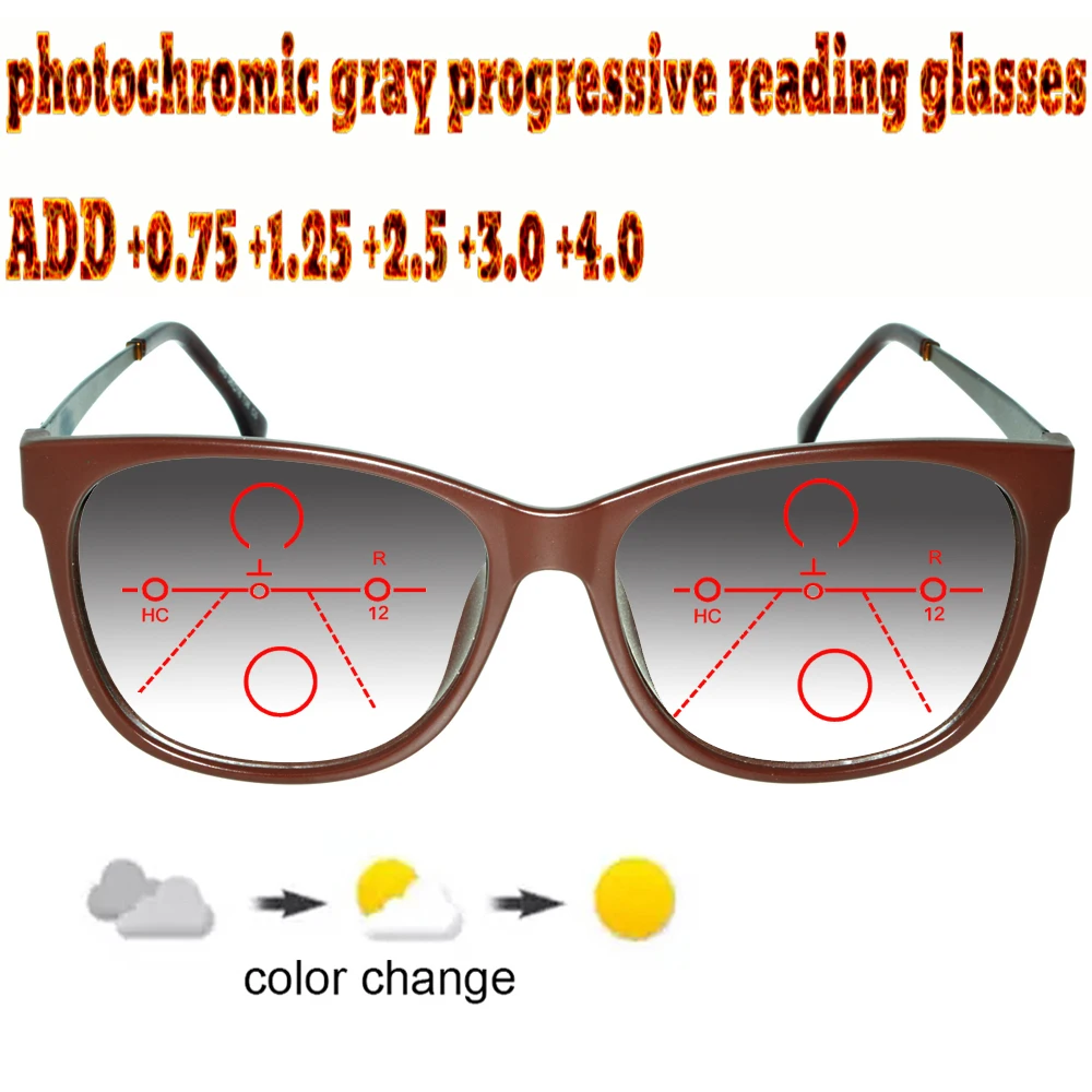 Photochromic Gray Progressive Multifocal Reading Glasses Ladies Woem Ultralight Cat's Eye Large Size Frame Fashion +0.75 To +4.0
Photochromic Gray Progressive Multifocal Reading Glasses Ladies Woem Ultralight Cat's Eye Large Size Frame Fashion +0.75 To +4.0