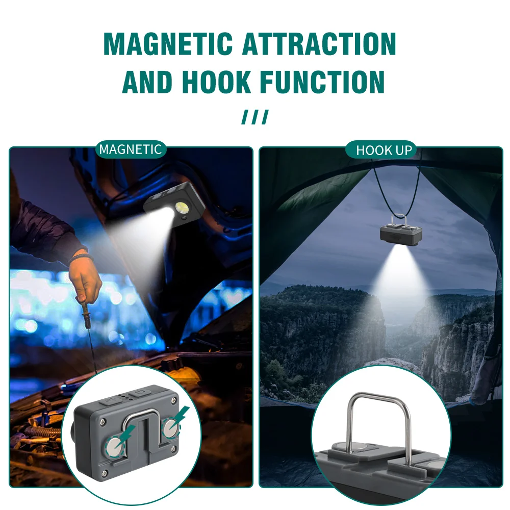 LED Mini Headlamp Motion Sensor 7-Mode Headlight Rechargeable Waterproof Head Torch with Magnet Camping Tent Lamp
LED Mini Headlamp Motion Sensor 7-Mode Headlight Rechargeable Waterproof Head Torch with Magnet Camping Tent Lamp